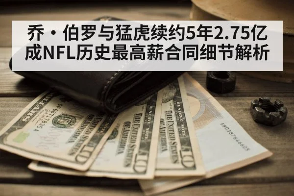NFL salary cap